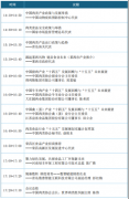 以及浩繁国际企业携最新产物集